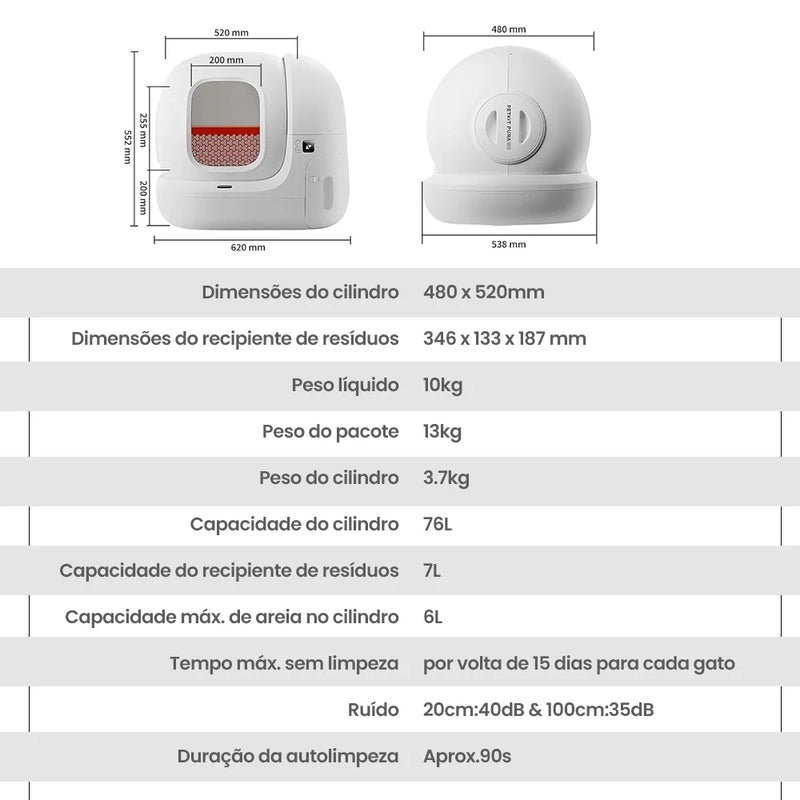 MultiMax Cat Box Autolimpeza e Controle Via App ™