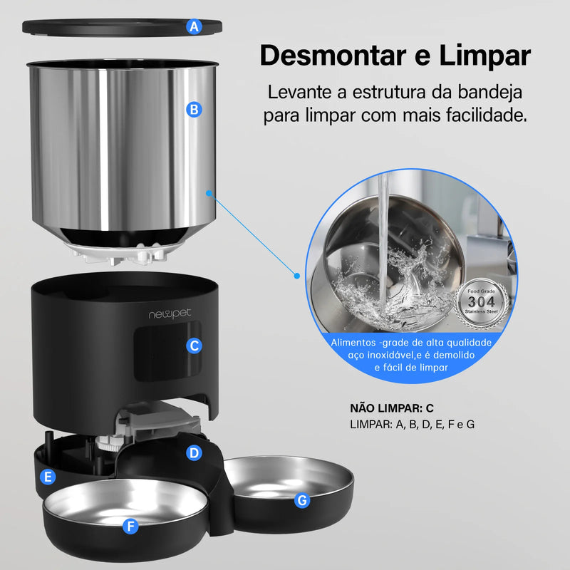 Petronix Alimentador Inteligente Para Alimentação Pet ™