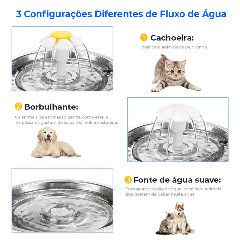 Fonte De Água Para Animais De Estimação ™